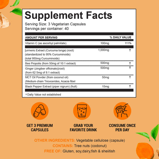 Aueral Turmeric Curcumin
