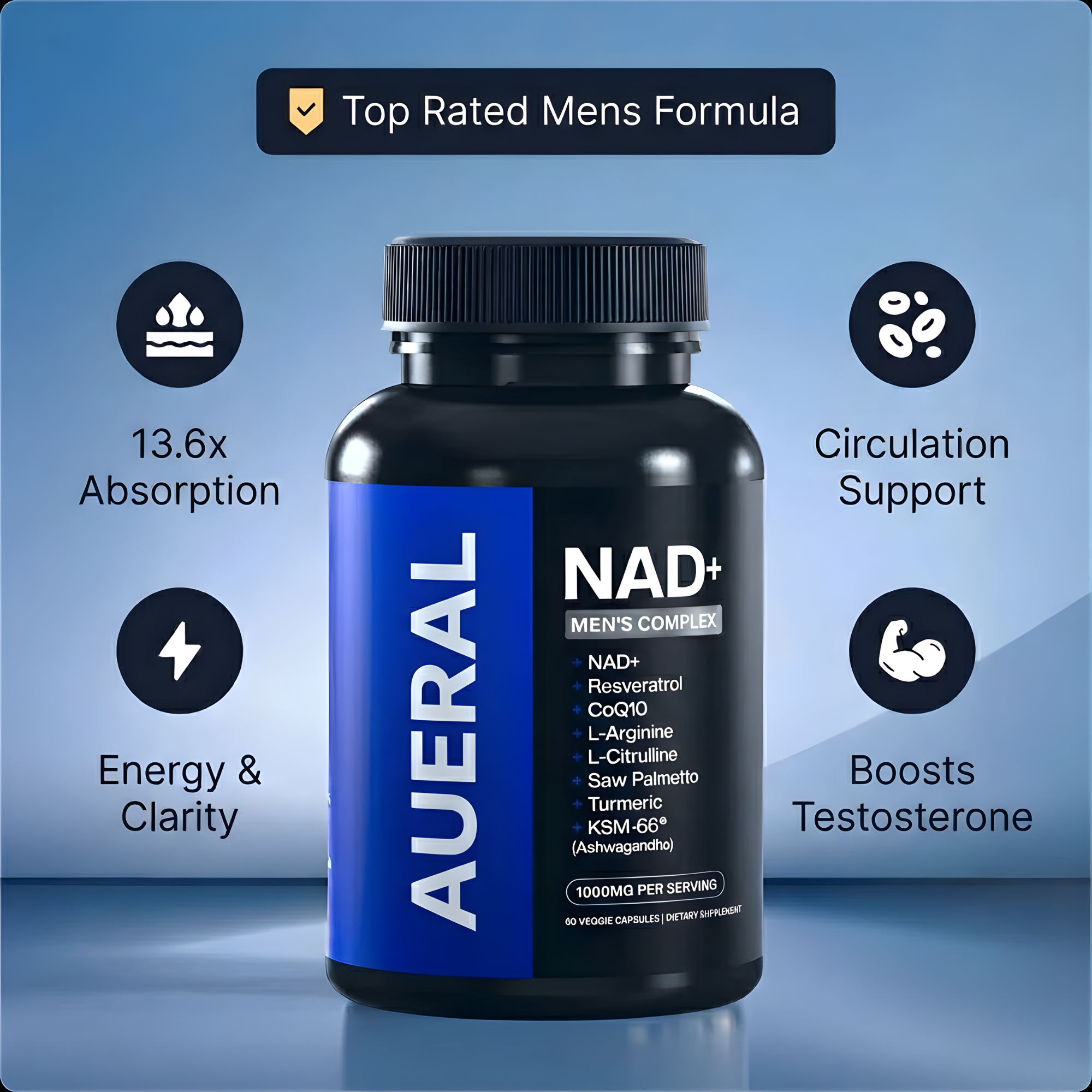 Liposomal NAD+ for Men