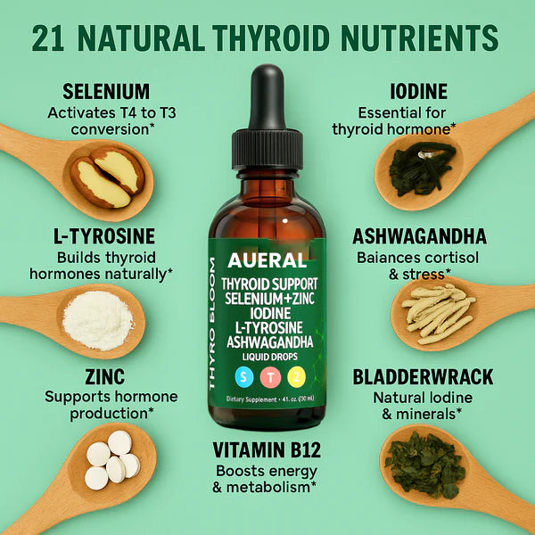 Aueral Thyroid Support