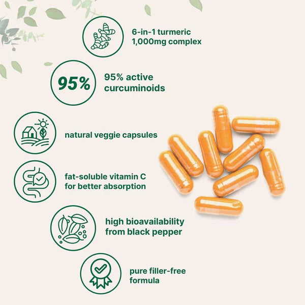 Aueral™ 6-in-1 Turmeric Curcumin