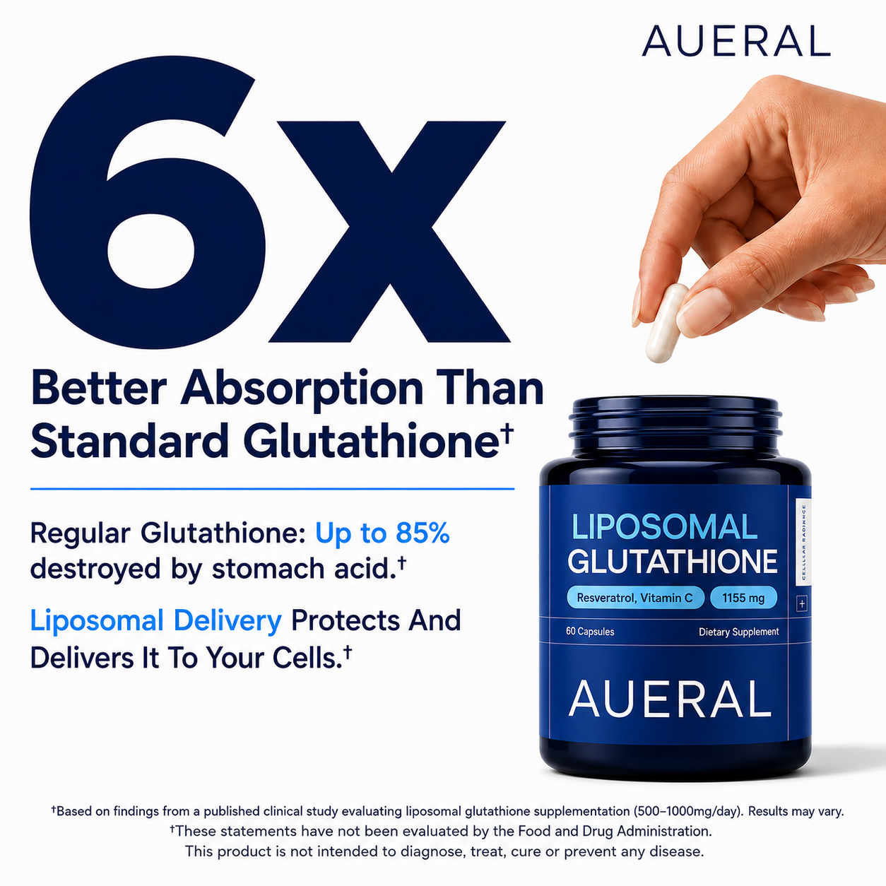 Liposomal Glutathione