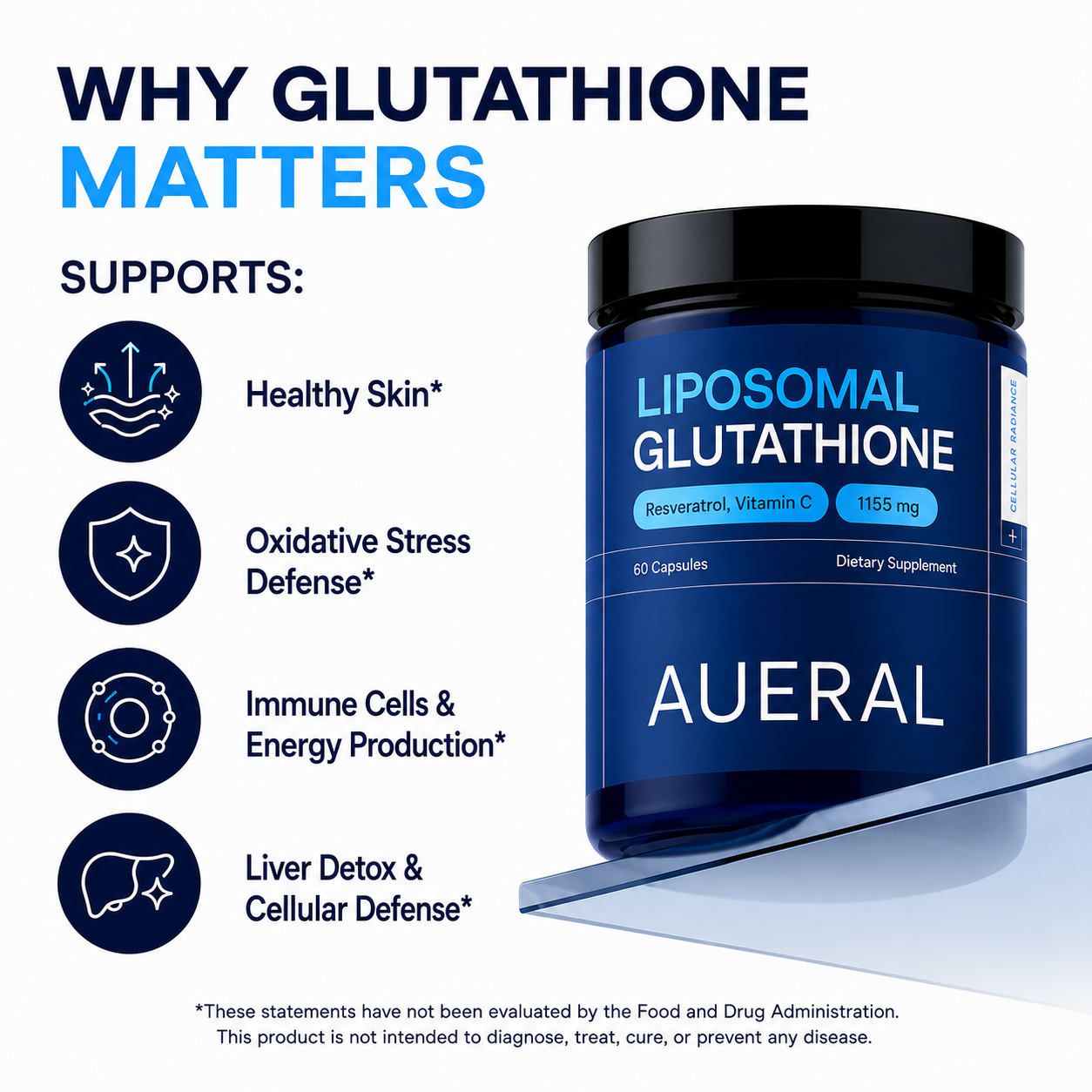 Liposomal Glutathione