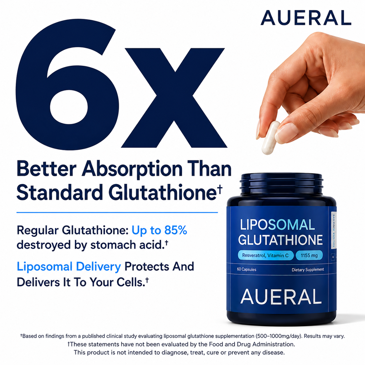 Liposomal Glutathione