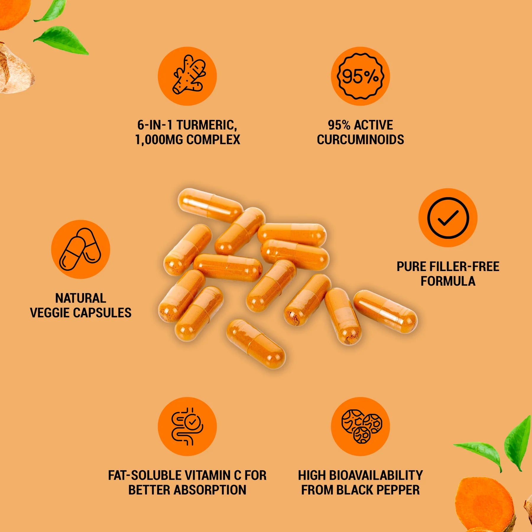 Aueral Turmeric Curcumin
