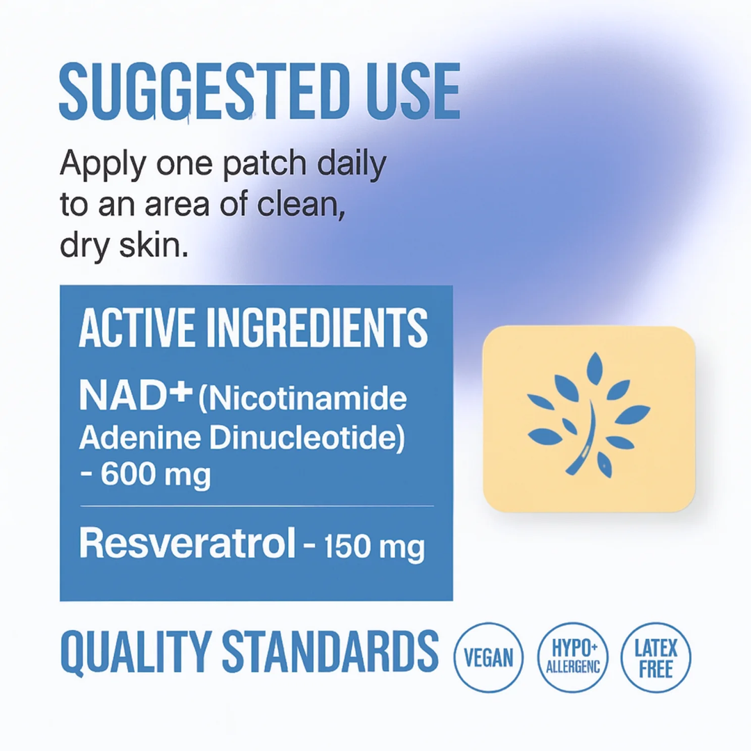 Aueral NAD+ Patches