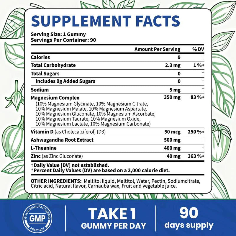 Magnesium YouthRestore Gummies