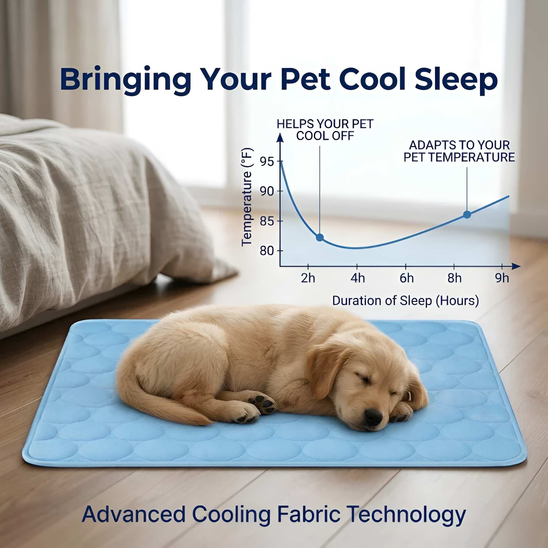 Aueral™ Cooling Dog Mat