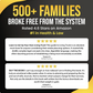 The Only Living Trusts Book You’ll Ever Need