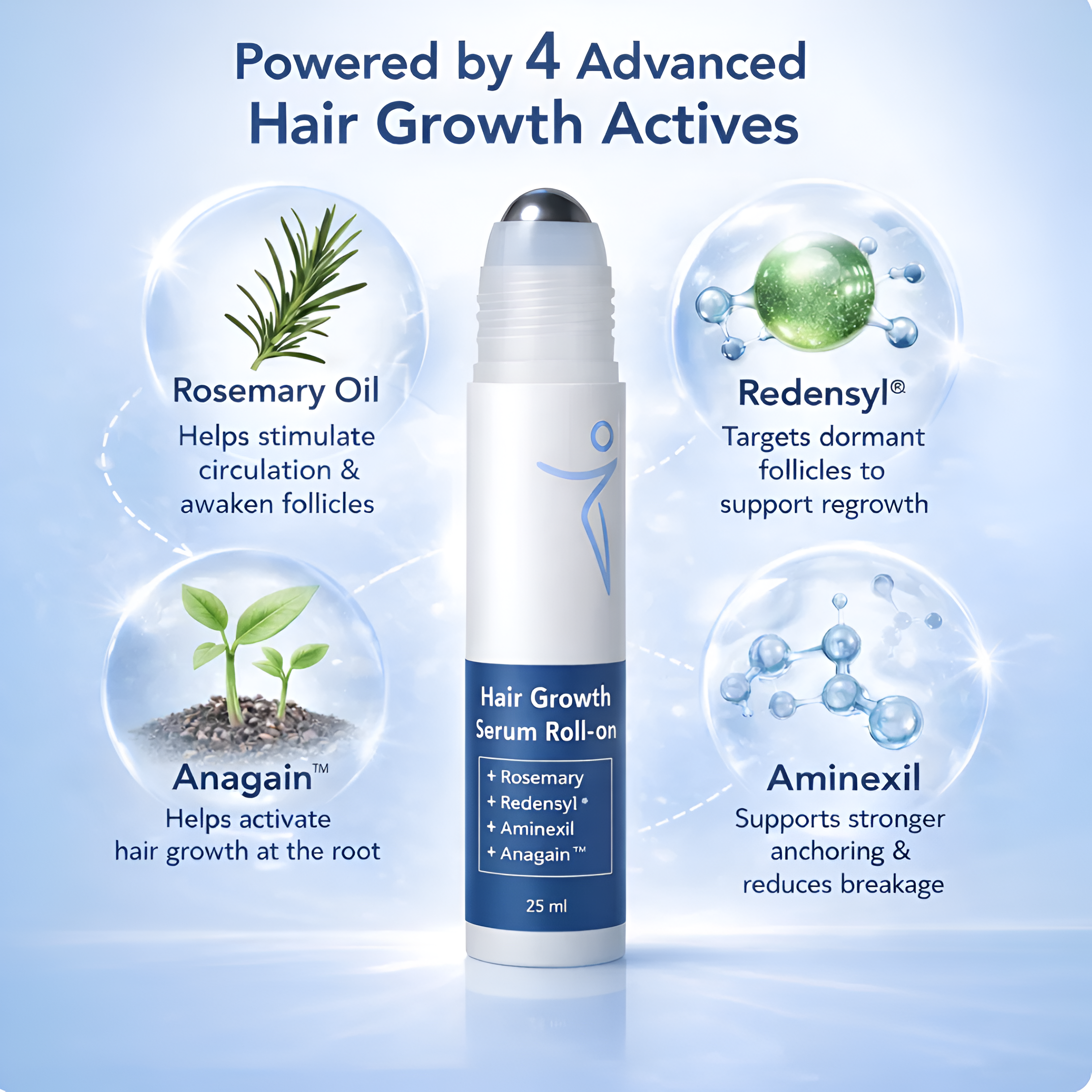 Aueral™ | Hair Growth Serum Roll-on