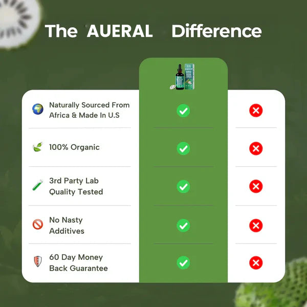 100% Organic 10-in-1 Soursop Extract Drops
